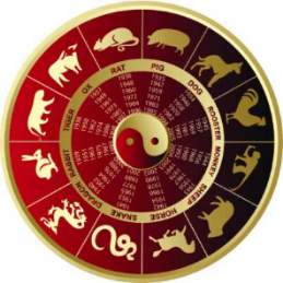 Chinese Zodiac1-729-929